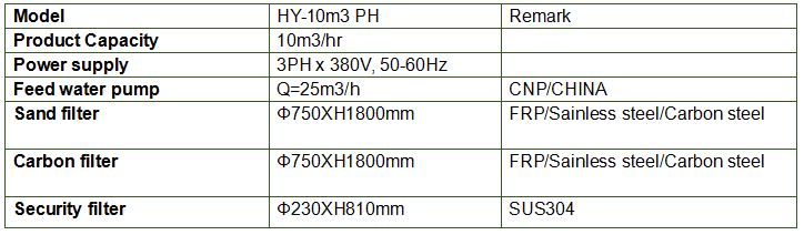 activated carbon filter.png